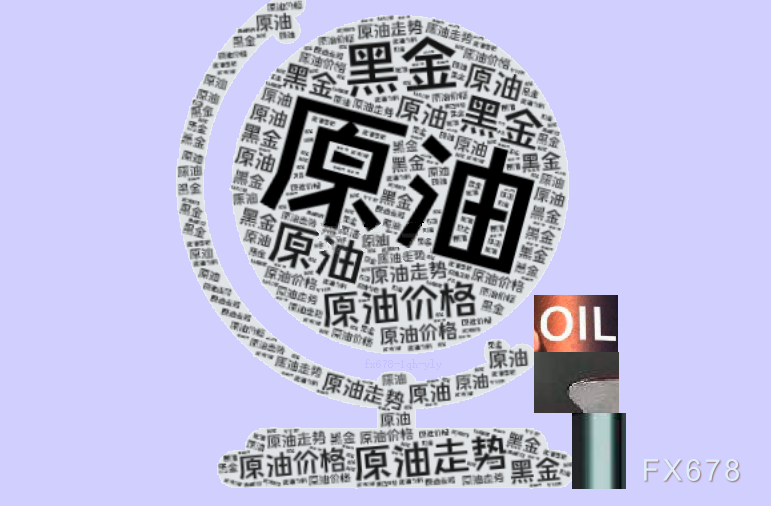 FxPro浦汇官网:原油交易提醒:供给端过剩担忧施压油价走低,周线冲高回落,谨防